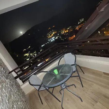 Heights